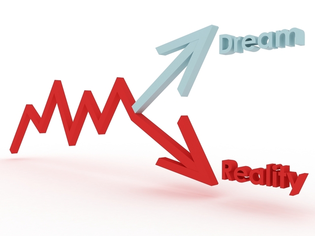 Inventory Current State